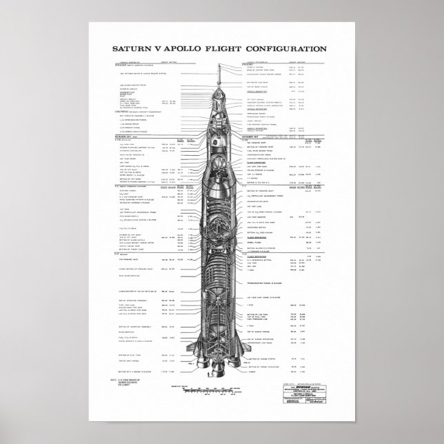 Poster NASA Apollo Saturn V Rocket Blueprint (white) (Frente)
