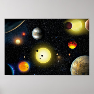 Poster NASA Kepler Space Telescope Descobertas Planetária