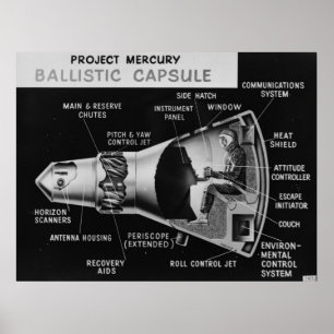 Pôster NASA/projeto Mercury