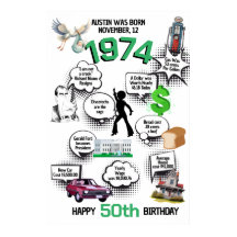 Nascer de Fatos Divertidos no Sinal de Boas-vindas