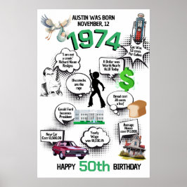 Poster Nascer de Fatos Divertidos no Sinal de Boas-vindas