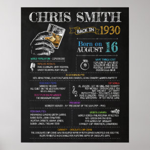 Poster Nascer em 1930 - Sinal de Festa de aniversário