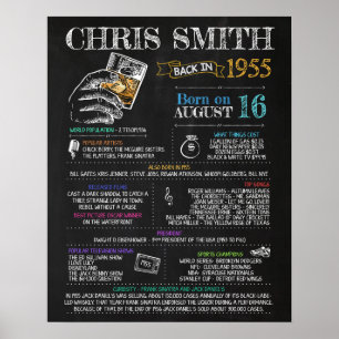Poster Nascer em 1955 - Sinal masculino para uma Festa de