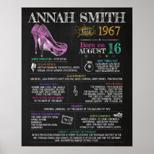 Poster Nascer em 1967 Sinal de mulher para a 53ª Festa d