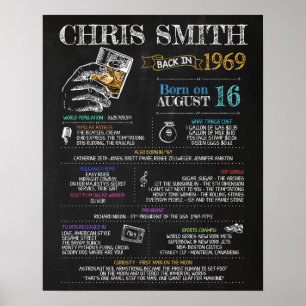 Poster Nascer em 1969 - Sinal masculino para Festa de ani