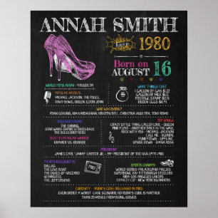 Poster Nascer em 1980