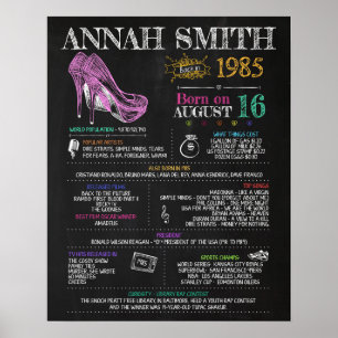 Poster Nascer em 1985 Sinal feminino para a 35ª Festa de 