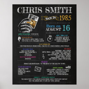 Poster Nascer em 1985 Sinal masculino para a 35ª Festa de