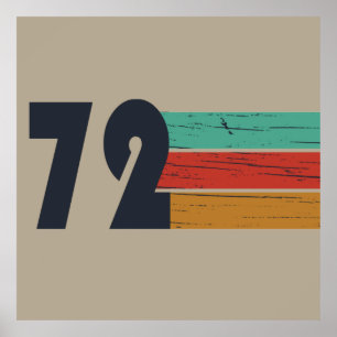 Poster Nascer no pôr do sol clássico de 1972