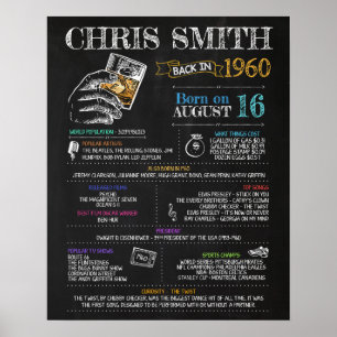 Poster Nascer no Sinal de Aniversário de 1960