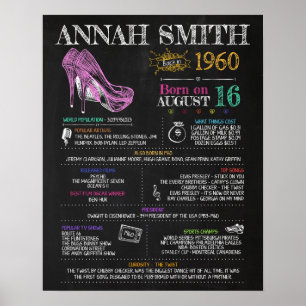 Poster Nascer no Sinal de Aniversário de 1960