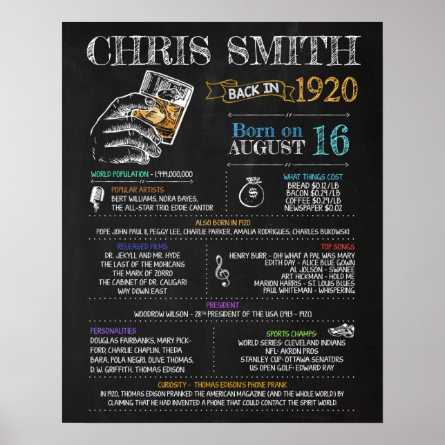 Poster Nascer no Sinal de Festa de aniversário de 1920 (Frente)