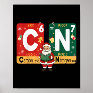 Poster Natal Carbono Nitrogênio 67 Ciência Divertida Papa