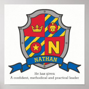 Poster Nathan boys name letter N significado heraldry shi
