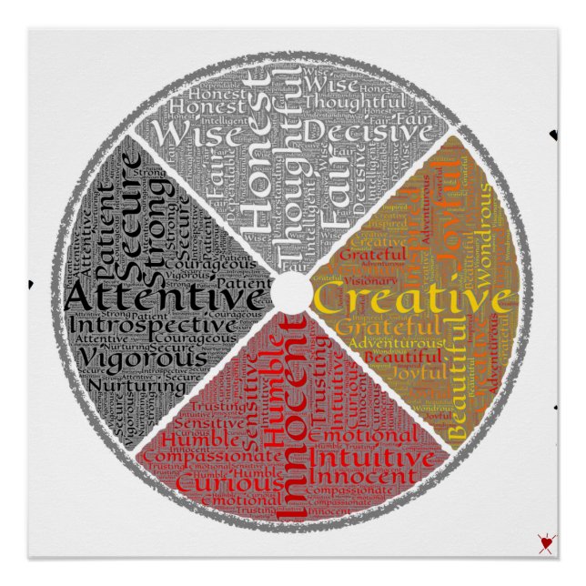 Pôster Native American Medicine Wheel Word-art (Frente)