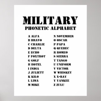 Poster NATO Phonetic Alphabet for the Military