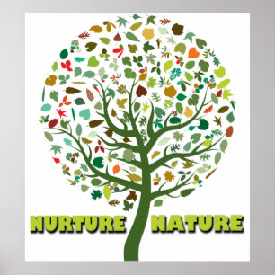 Poster Natureza da nutrição