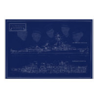 Navio Museu The Sullivans Blueprint com Irmãos