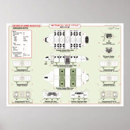 Poster Navios da Frota: Comando Shuttle Ref. Gráfico