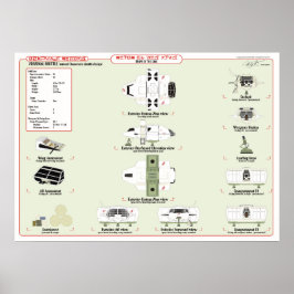 Pôster Navios da Frota: Ref. Cargueiro Pessoal. Gráfico