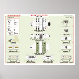 Pôster Navios da Frota: Ref. Shuttle Esquadrão. Gráfico