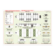 Navios da Frota Troop Transport Ref. Gráfico