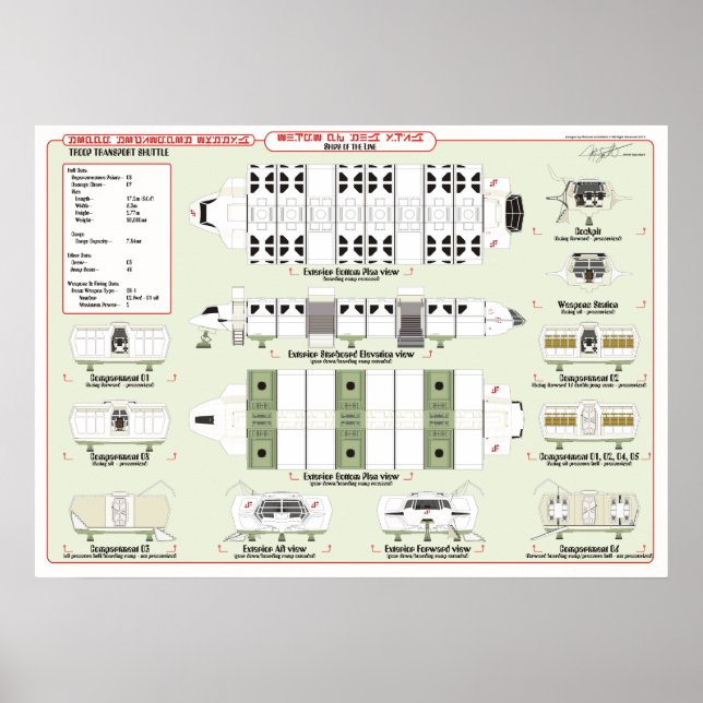 Pôster Navios da Frota Troop Transport Ref. Gráfico (Frente)