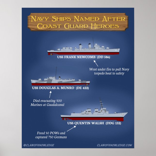 Poster Navios marinhos Nomeados Após Heroes Guardas Coste (Frente)