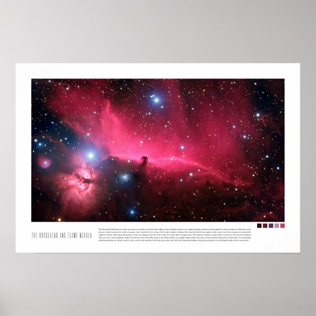 Poster Nebulosa da Cabeça de Cavalo e da Chama (Barnard 3 (Frente)