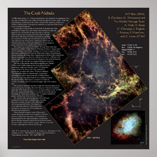 Pôster Nebulosa do Caranguejo e seu Telescópio Hubble His