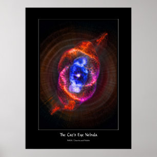 Poster Nebulosa do Olho dos Gatos - expandindo o gigante 