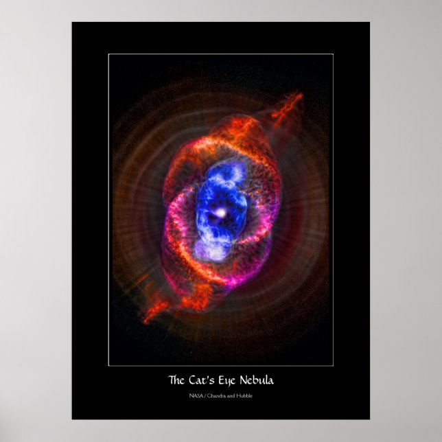 Poster Nebulosa do Olho dos Gatos - expandindo o gigante  (Frente)