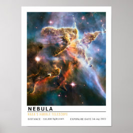 Poster Nebulosa Galáxia Educação Espacial