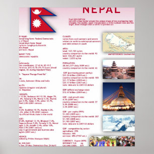 Poster Nepal