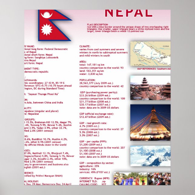 Poster Nepal (Frente)