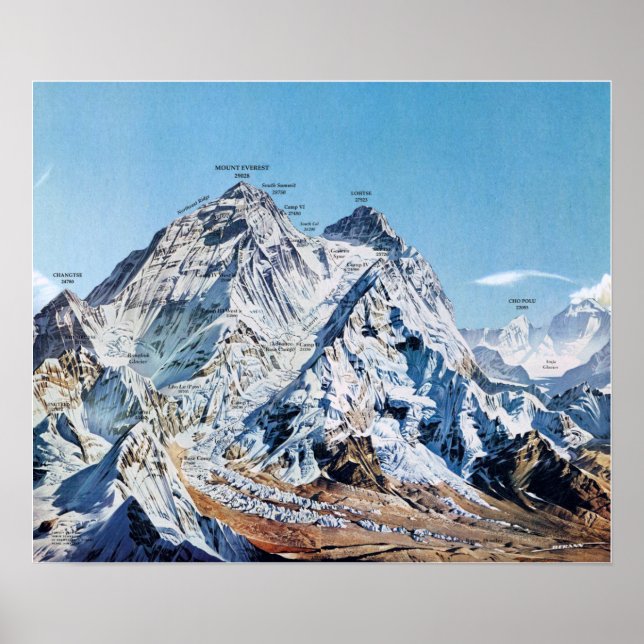 Poster "Nepal: 1963/heute - Monte Everest Panoramakarte (Frente)