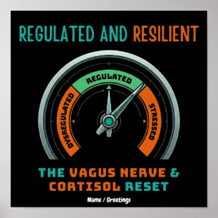 Poster Nervo Vago Regulado e Resiliente - Reinicialização