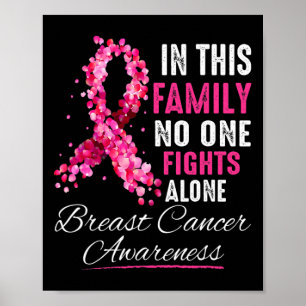 Poster Nesta Família Ninguém Luta Sozinho Com O Cancer Da