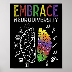 Poster Neurodiversidade Abraça Adhd Autismo Cérebro Asd