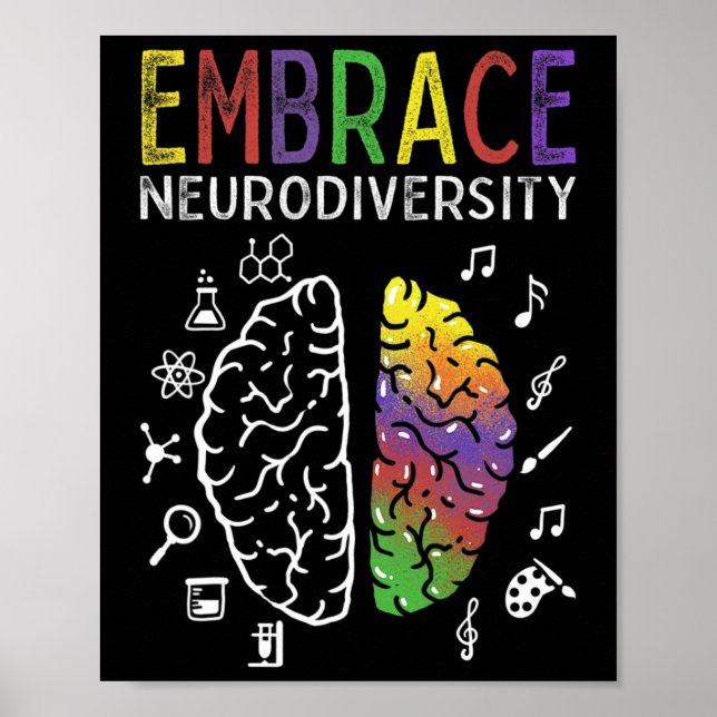 Poster Neurodiversidade Abraça Adhd Autismo Cérebro Asd (Frente)