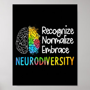 Poster NeuroDiversidade Autismo Espectro Asd Arco-Íris Br