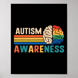 Poster Neurodiversidade Celebre o Espectro Cérebro Autism