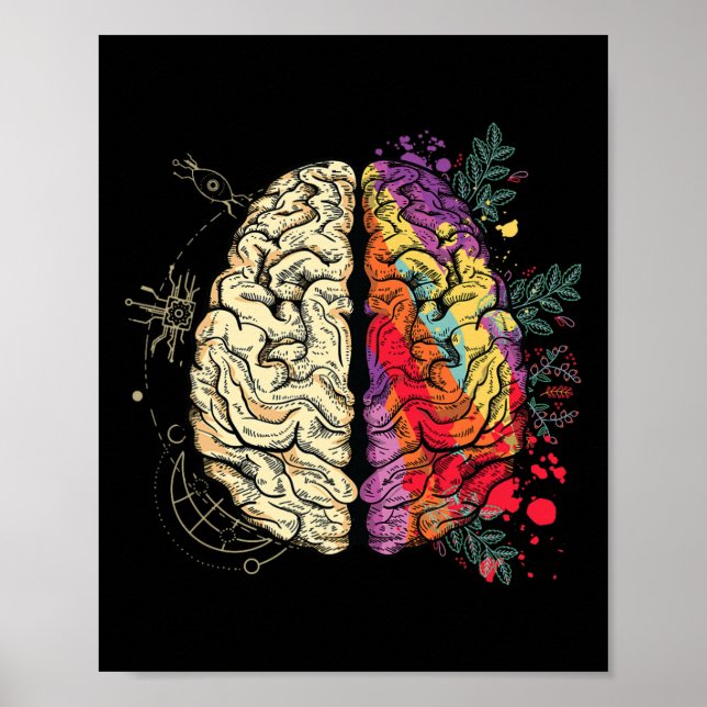 Poster Neurodiversidade Cérebro Saúde Mental Awarenes (Frente)
