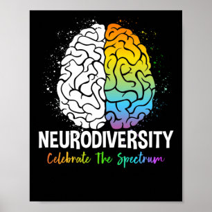 Poster Neurodiversidade - Espectro Autismo ASD ADHD Rainb