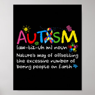 Poster Neurodiversity Autism Sensibilização Nova Definiçã