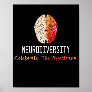 Poster Neurodiversity Autismo Spectrum ASD ADHD Arco-íri
