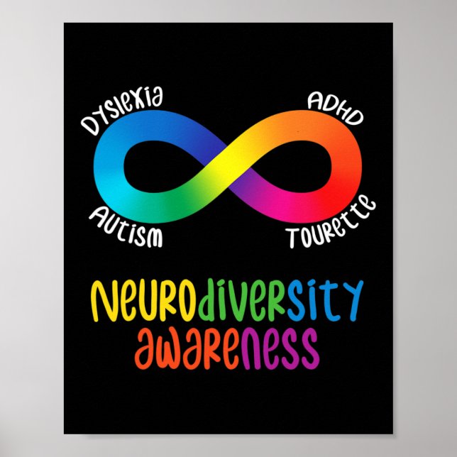 Poster Neurodiversity Awarding Adutism Dyslexia Tour (Frente)