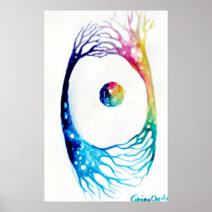 Poster Neurônios conectados