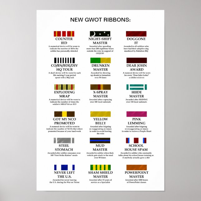 Poster New GWOT Ribbons (Frente)