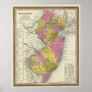 Pôster New Jersey 16